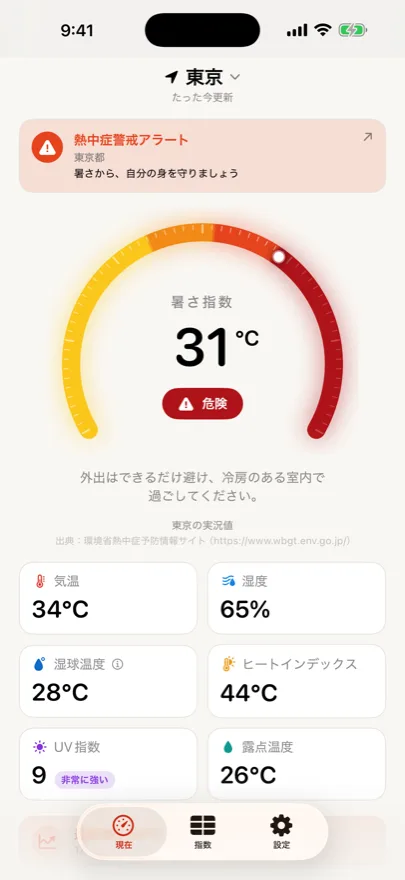 アプリの画面。暑さ指数のゲージと、気温・湿度・湿球温度・露点などのタイル。
